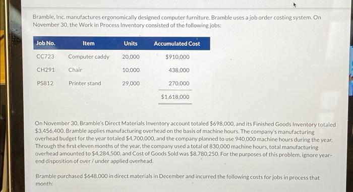  need help with e) finished goods inventory Bramble, Inc. manufactures ergonomically