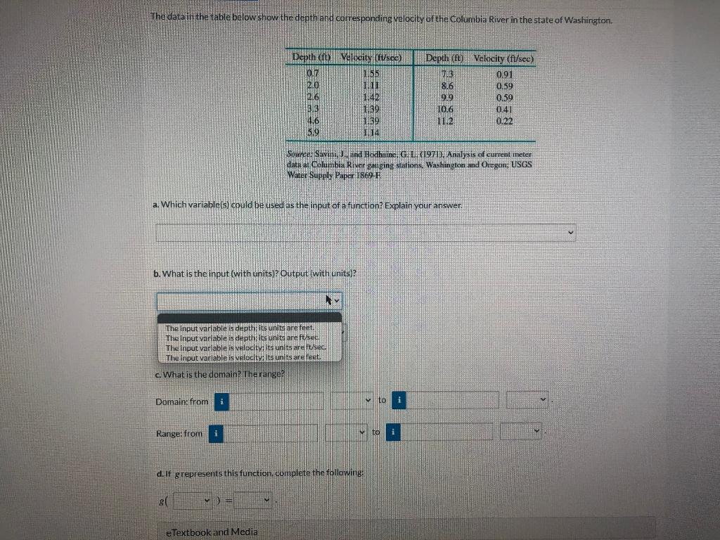Columbia River gausing Statoms, Washingmon and Oregon; USGS Water Supply Paper 18694