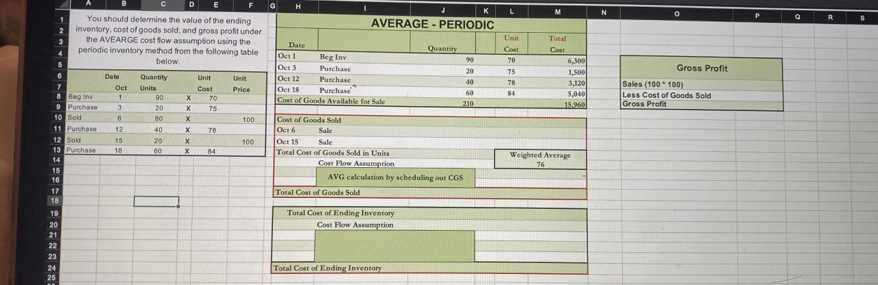 PERIODIC O 1 2 3 P Q R S U U You