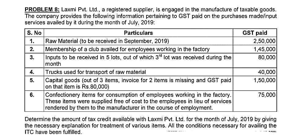 ASAP PROBLEM 8: Laxmi Pvt. Ltd., a registered supplier, is engaged in
