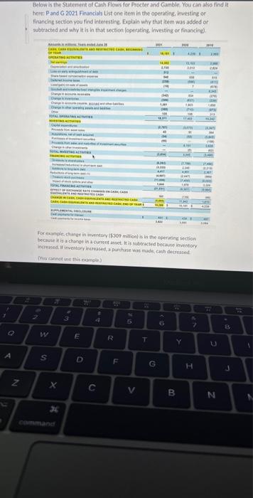 please explain your solution. Below is the Statement of Cash Flows for