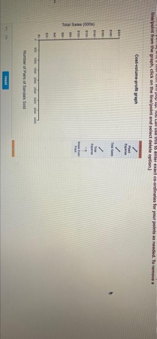 below) Angie Silva has recently opened The Sandal Shop in Brisbane, Australia,