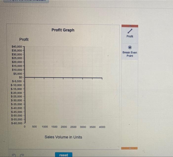 a store that specializes in fashionable sandals, in time, she hopes to