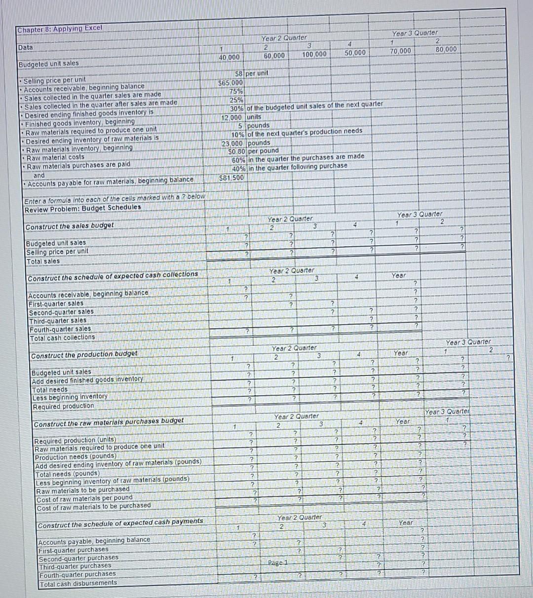 Please include excel formulas for the cells with question marks. Chapter
