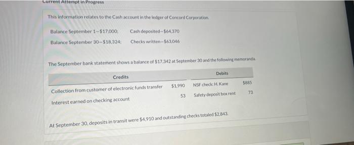 answer this Lurrent Attempt in Progress This information relates to the Cash