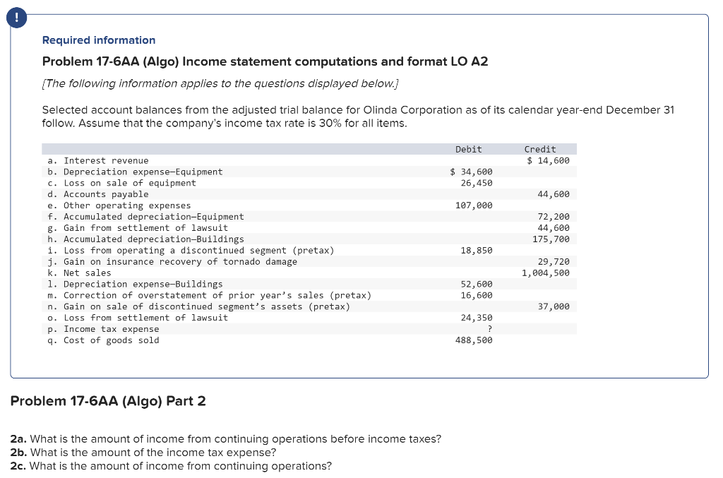 Problem 17-6AA (Algo) Part 2 2a. What is the amount of income