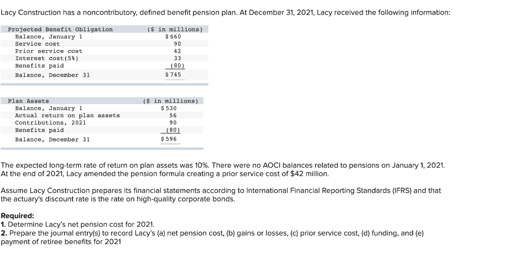  70 million is incorrect Lacy Construction has a noncontributory, defined benefit