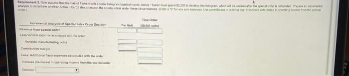Print Done Danoramus sito incending on Hequirement 1. Preu internal anapin ko