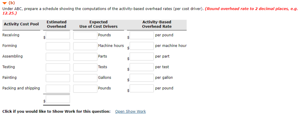 unit to 2 decimal places, e.g. 12.25 and cost assigned to 0