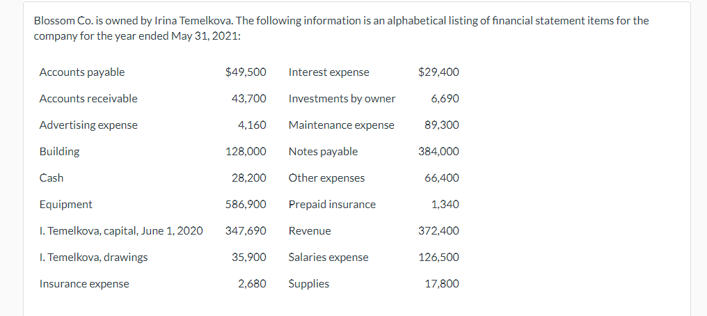  Prepare an income statement for the year. help me solve help