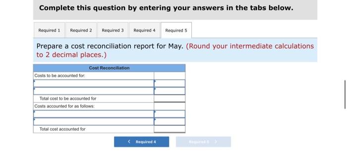 in process, May 1; materials 100% complete; conversion 90% complete Pounds started