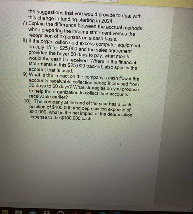 profit organization that has been in existence for 20 years. The organization