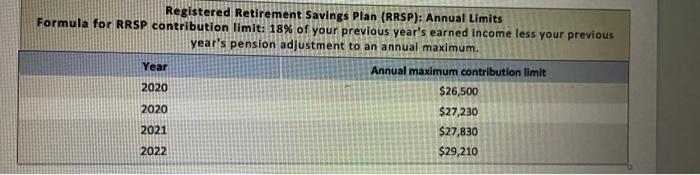 Mini-Case B: (5.5 marks) Daniela has simply transferred the amounts to both