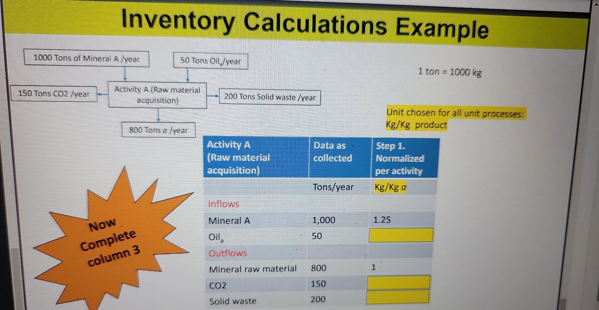 product Step 2. Links the relationship between the flows (only elementary flows