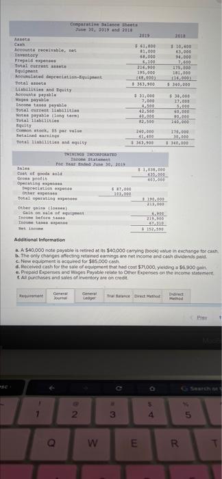  I need help reconstructing a general journal entry for these transactions