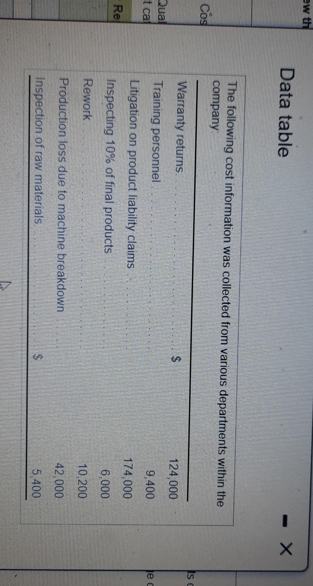 1 st Question 9, Summary Problem 1-3 (similar to) Part 1 of