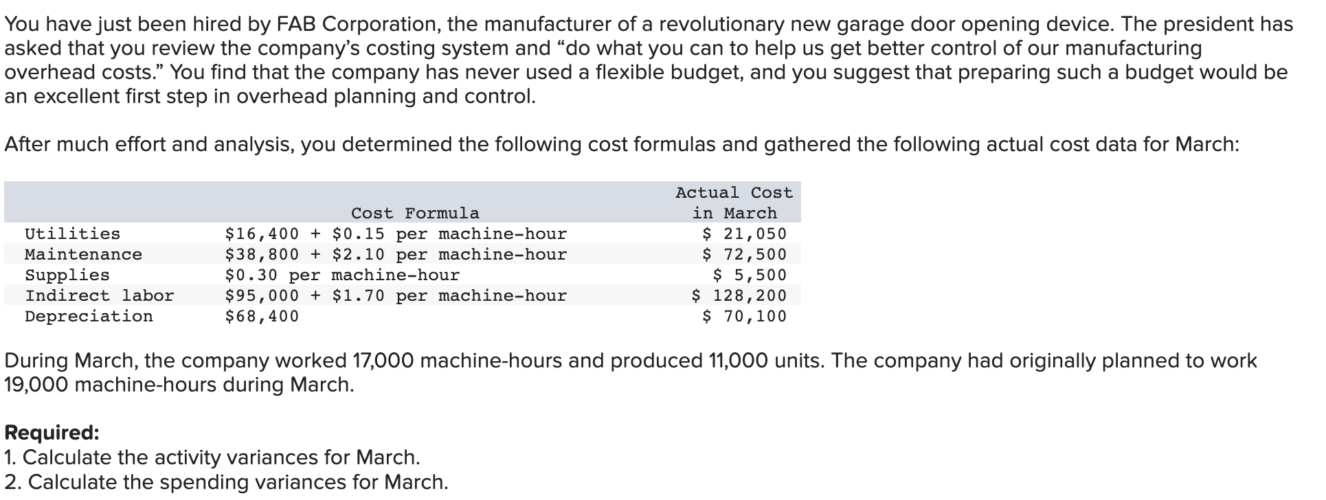 Only need help with required 1 You have just been hired by