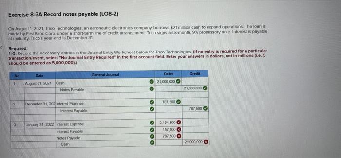 please help with the incorrect answers. Exercise 8-3A Record notes payable (LO8-2)