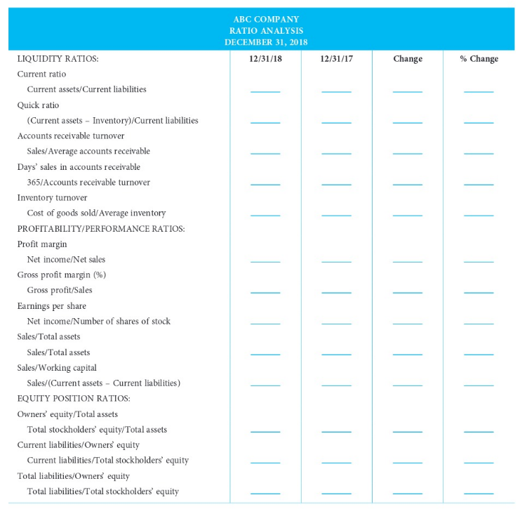 Prepaid expenses Total current assets Property, plant, and equipment Accumulated depreciation TOTAL