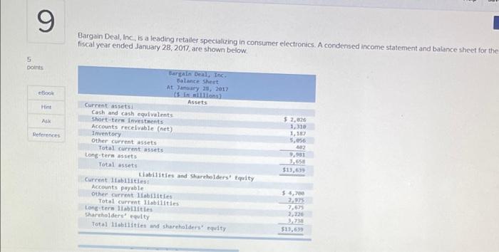 please answer, will give a thumbs up. 9 Bargain Deal, Inc. is