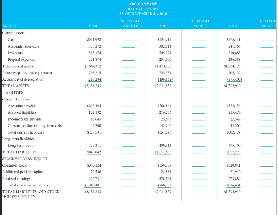 ASSETS LIABILITIES Current liabilities Accounts payable Accrued liabilities Income taxes payable Current