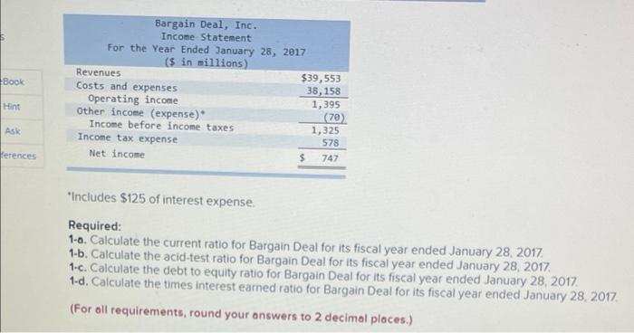 a leading retailer specializing in consumer electronics. A condensed income statement and