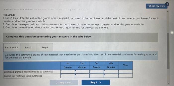 The production department of Zan Corporation has submitted the following forecast of