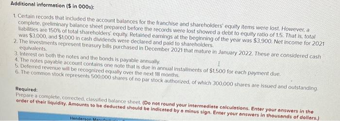 you are attempting to reconstruct and revise the following balance sheet prepared