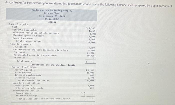 by a staff aco Additional informotion ( $ in 000 s): 1.
