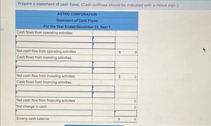 During Year 1, the company earned $64,900 in cash revenues and paid