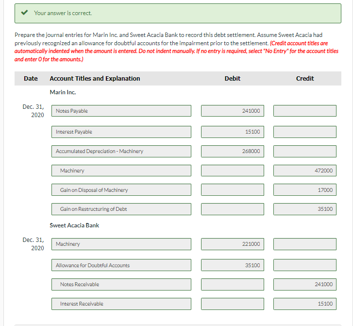 answer Marin Inc. owes Sweet Acacia Bank $241,000 plus $15,100 of accrued
