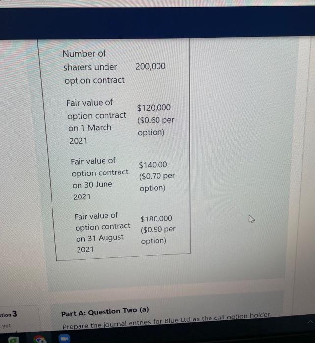 a call option contract with Red Ltd that gives Blue Ltd the