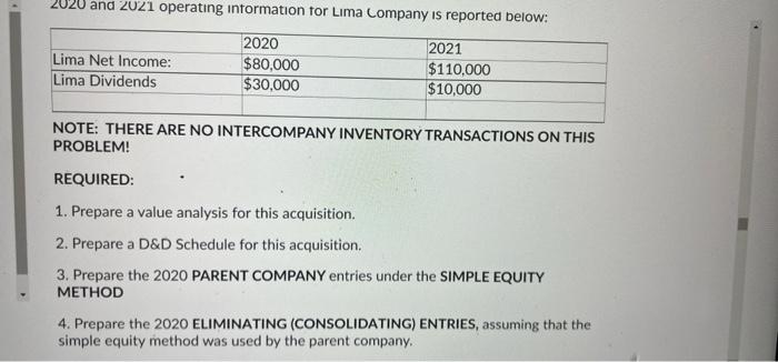 Alpha Company acquired 80% of the outstanding stock of Lima Company for