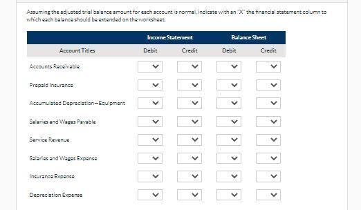 normal, indicate with an "X" the financial statement column to which each