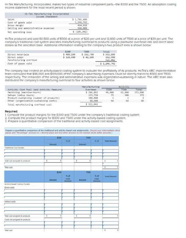 PLEASE ANSWER 1, 2, AND 3! Hi-Tek Manufacturing, Incorporated, makes two types