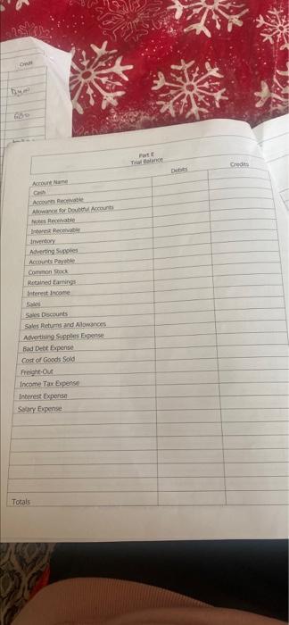 part e please bur Parte Tee Credits Acre for DA Interesa ny