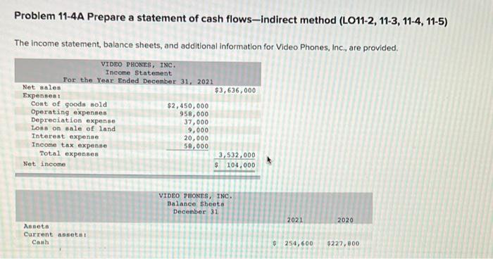 please help Problem 11-4A Prepare a statement of cash flows-indirect method (L011-2,