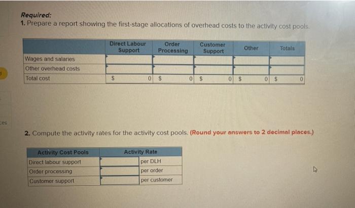 for use in its ABC system: Overhead Costs Wages and salaries Other
