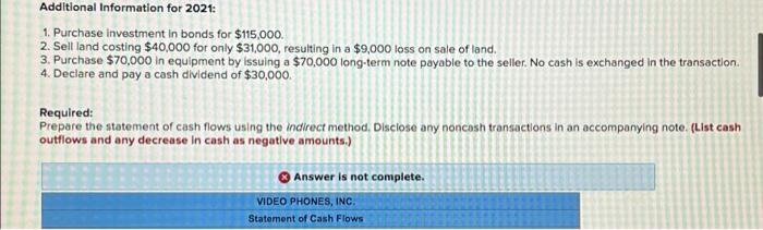 Video Phones, Inc., are provided. VIDEO PHONES, INC. Income Statement For the