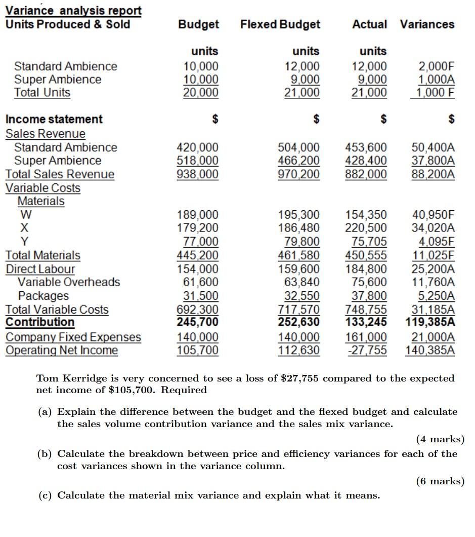 numbers in the red box 48813, 34505, etcs 3. Donald Inc. is