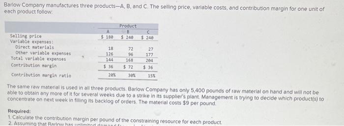 pls show all work and explain calculate the contribution margin per pound