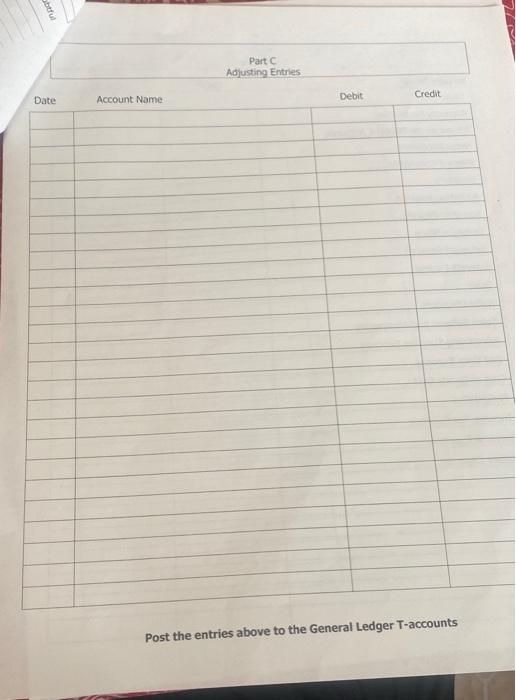 occurred for Trevor's Supply Company. The company uses th During the month