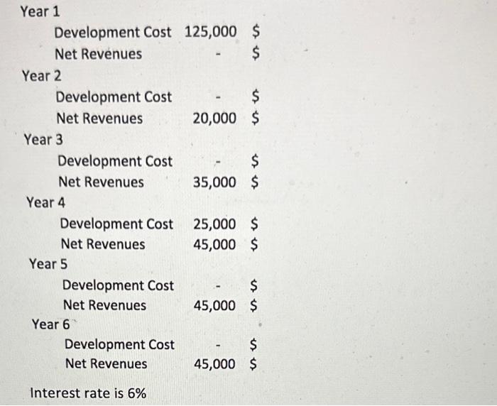 perfrom a present value calculation using the given information. PV =