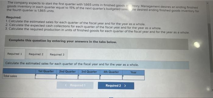 of Jessi Corporation has submitted the following sales forecast for the upcoming