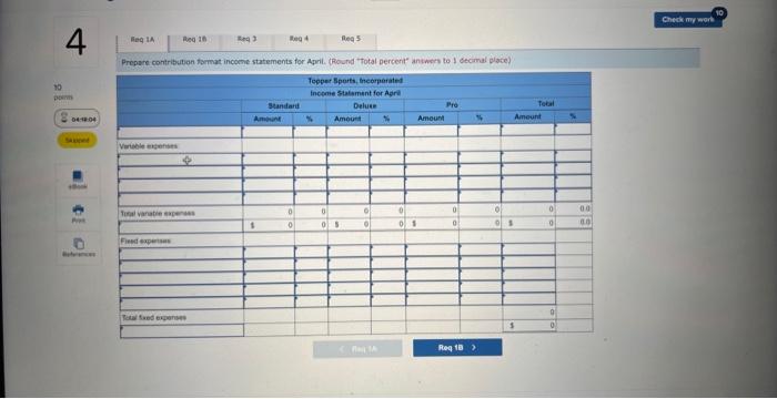 Sales Mix; Multiproduct Break-Even Analysis [LO5-9] Topper Sports, incorporated, produces high-quality sports