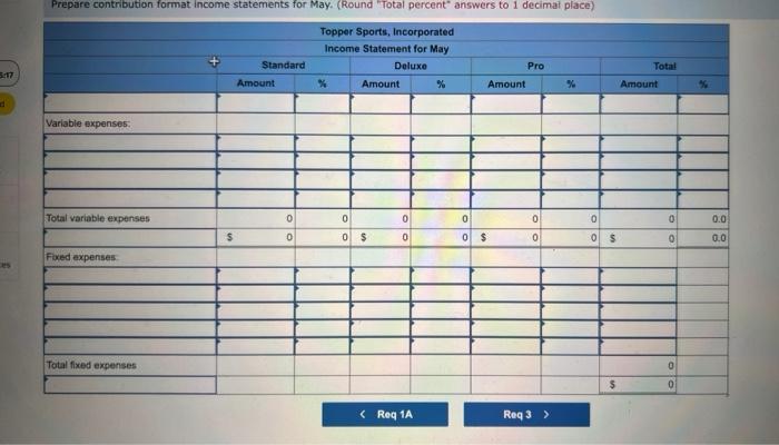 equipment. The company's Racket Division manufoctures three tennis rackets-the Standard, the Deluxe,