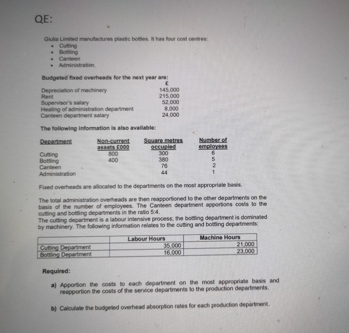  I hope the answer for this question will be correct with