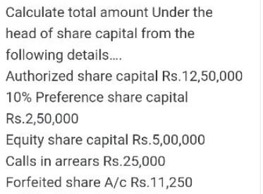 benefit expenses_ Interest Expenses Rs.30,000 Salary & Wages Rs.6,00,000 Contribution to provided