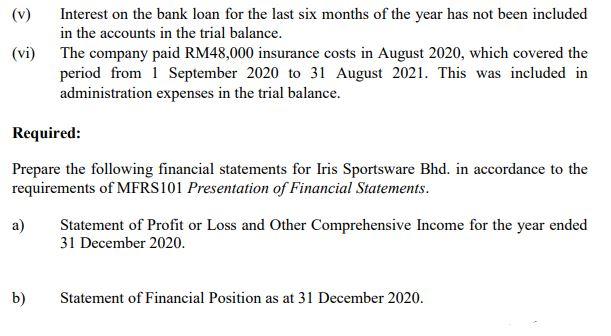 has been listed on the Bursa Malaysia since year 2006. The following