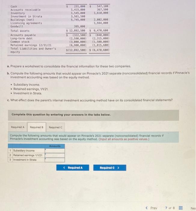 January 1, 2020, Pinnacle Corporation exchanged $3,561,500 cash for 100 percent of
